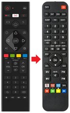 Comando a pavimento scritto