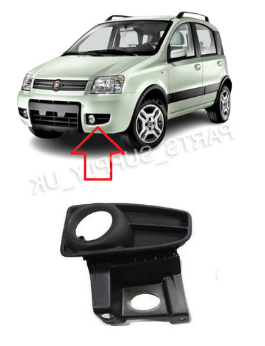 Nuova per fiat panda - per,