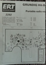 Grundig Hit Boy 100 Radio