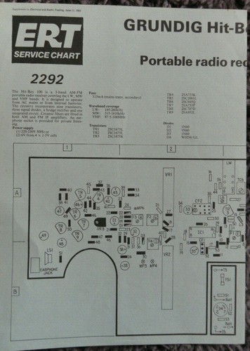 Grundig hit boy 100 radio - hit,