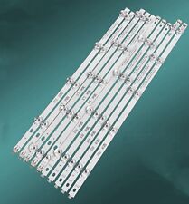 Striscia LED per Panasonic