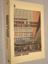 TEORIA E TECNICA DELLE