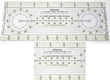 Jeppesen NAVIGAZIONE CHART