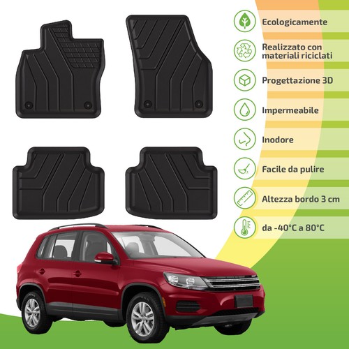 Tappetini ecologici con - tappetini,