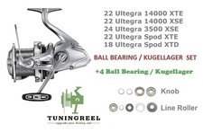 Set rulli aggiornamento