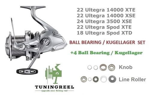 Set rulli aggiornamento