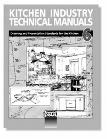 Kitchen industry technical - industry,