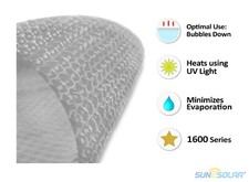 Sun2Solar 1600 Series Clear