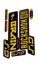 Kit decalcomania forcella