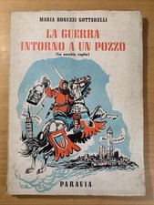 La guerra intorno a un pozzo -