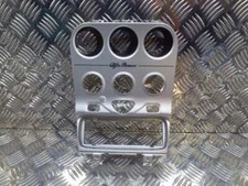 Centre Dashboard Console -