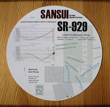 Sansui SR-929 Goniometro