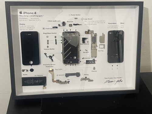 Template iphone disassembly - template,