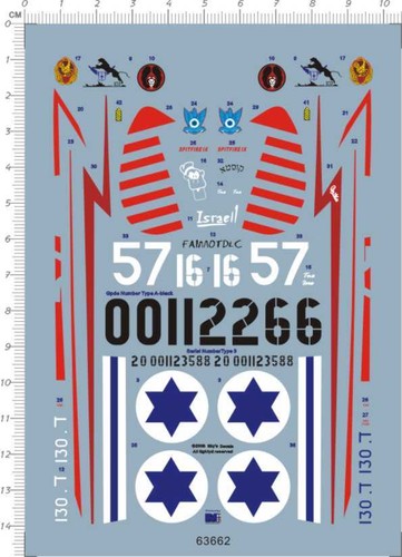 Iaf israeli air force - iaf,
