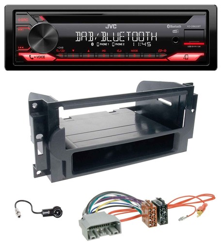 Autoradio jvc dab usb - dab,