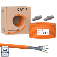 Cat 7 Cavo Trasferimento Rete
