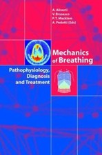 Mechanics of Breathing by