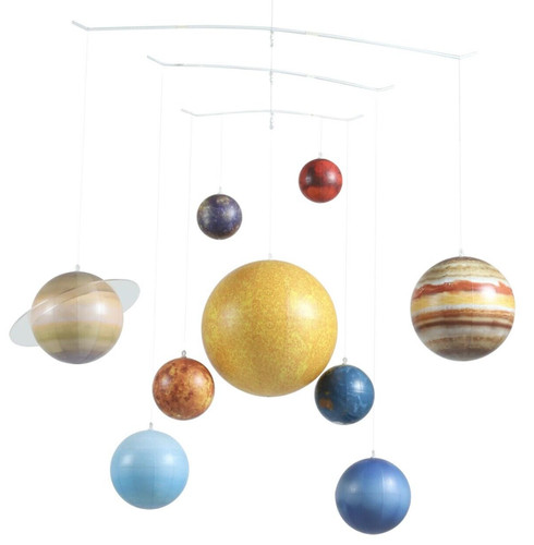 Sistema solare planet - sistema, globo