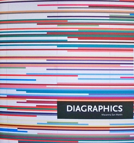 Diagraphics san martin - diagraphics,