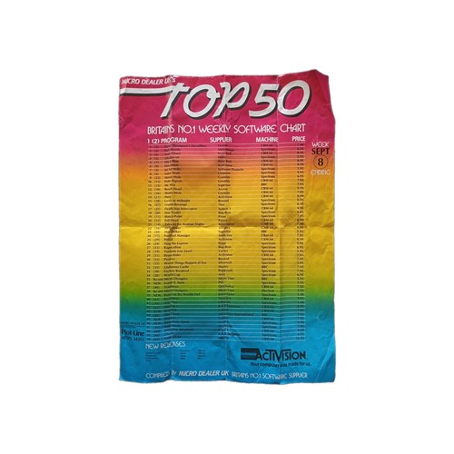 Raro poster vintage anni - ​raro,