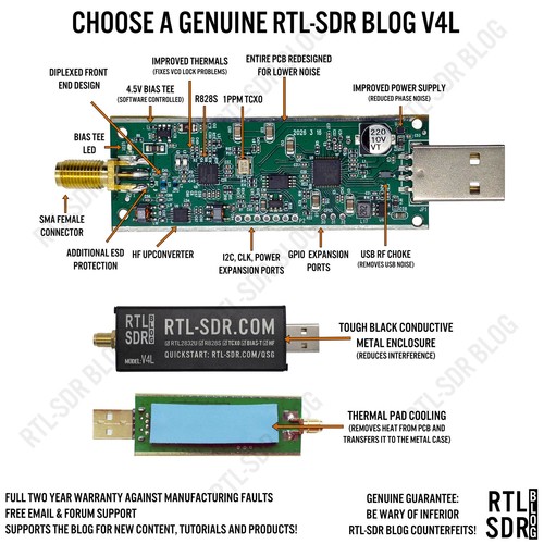 Rtl sdr blog - v4l, (lite)