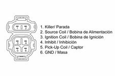 Accensione TECNIUM CDI HONDA