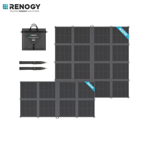 Renogy pannello solare - renogy,