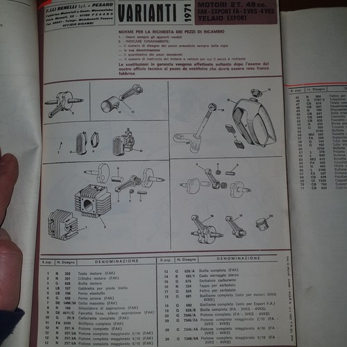 Moto benelli listino - benelli, pezzi