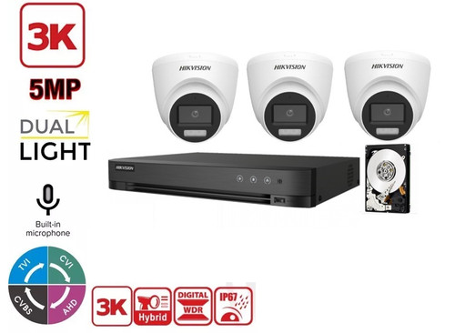 Kit videosorveglianza - kit,
