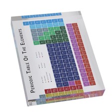 Elementi della tavola - elementi,