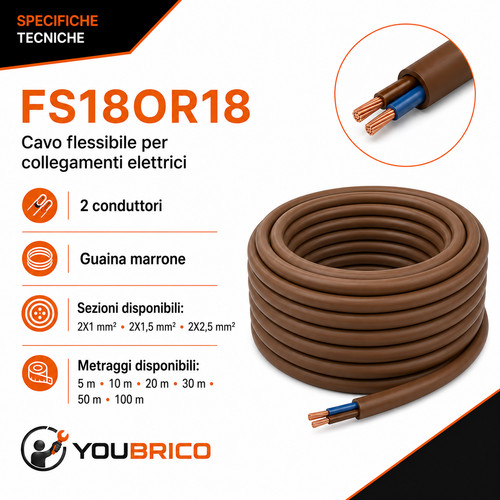 Cavo elettrico fs18or18 - elettrico,