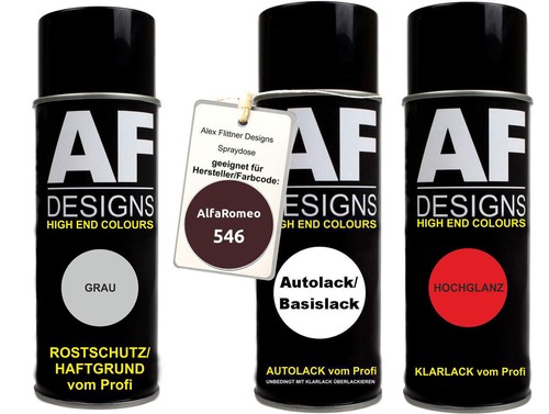 Spraydose set für alfaromeo - set,