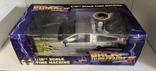 back to the future delorean