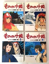 Princess Mononoke STUDIO