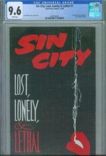 SIN CITY: LOST, LONELY &