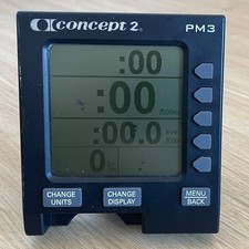 Display vogatore monitor