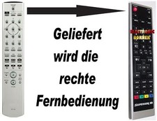 Telecomando di ricambio per