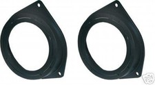 Supporto altoparlante speaker