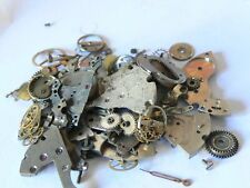 Gruppo pezzi ricambi