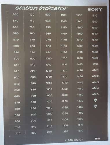 Adesivo etichette numeriche