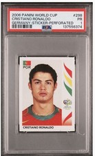 2006 Cristiano Ronaldo Panini