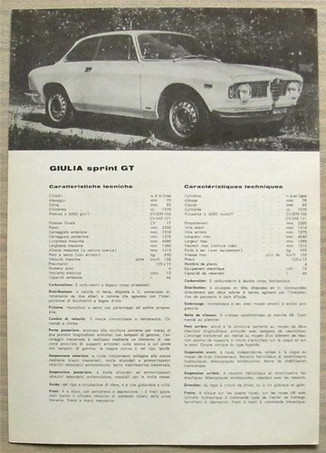 Alfa romeo giulia - giulia, gt