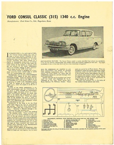 Ford console classic 315 - classic,