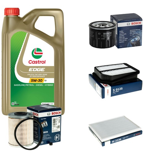Bosch controllo set - set, castrol