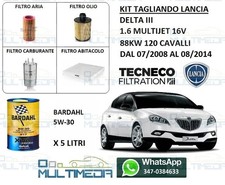 KIT TAGLIANDO FILTRI E OLIO