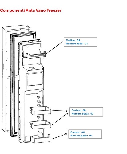 Ricambi allestimento interno - ricambi,