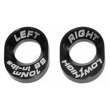 Chip geometria Scott