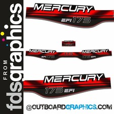 Kit decalcomanie/adesivi