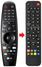 Telecomando adatto per LG