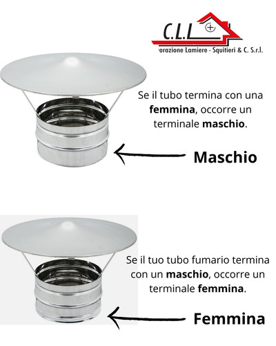 Terminale cinese acciaio inox - cinese,